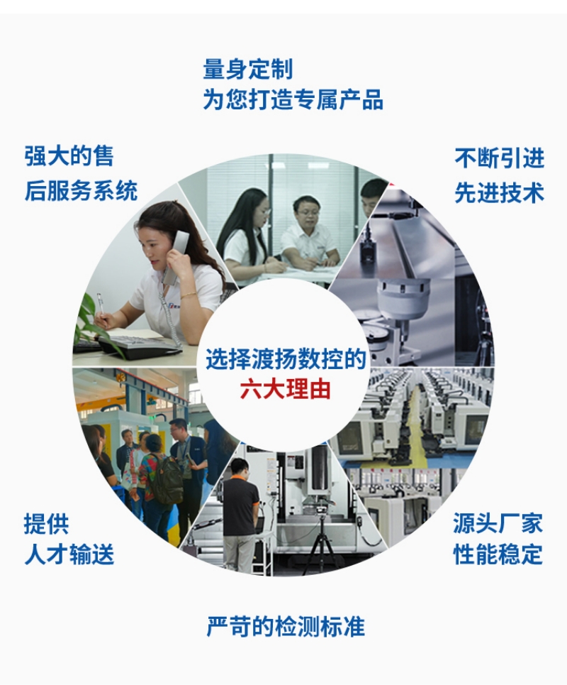 3.六大理由.jpg